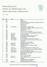 Gesamtübersicht der Artikel der Mitteilungen des Steiermärkischen Landesarchivs