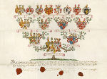 Genealogie und Heraldik © StLA